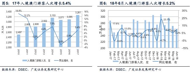 澳門彩,專業(yè)數(shù)據(jù)解釋定義_領(lǐng)航版30.138