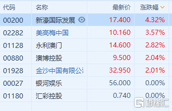 新澳門內(nèi)部一碼精準公開,精細化執(zhí)行計劃_精簡版105.220