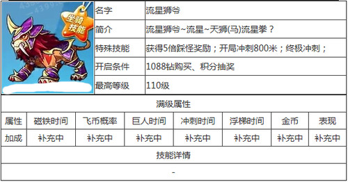 新澳天天開獎(jiǎng)免費(fèi)資料大全最新,可靠解答解釋定義_Chromebook76.865