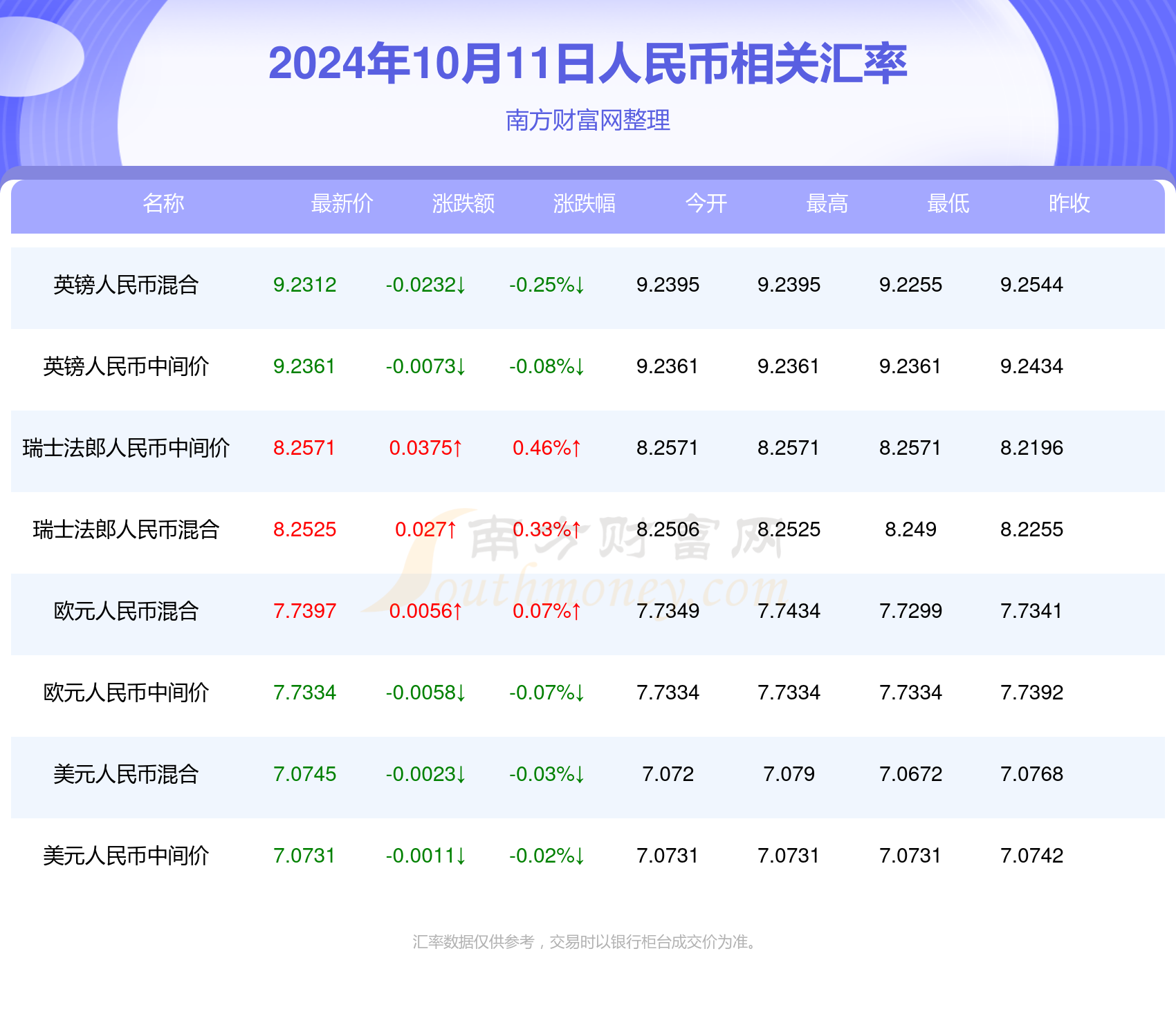 2024年新澳門天天開好彩大全,實(shí)證數(shù)據(jù)解析說(shuō)明_安卓75.233