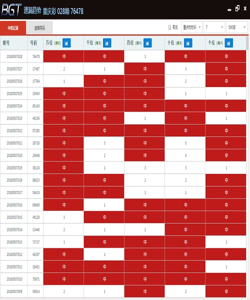 最新澳门6合开彩开奖结果,适用性执行设计_Pixel27.160