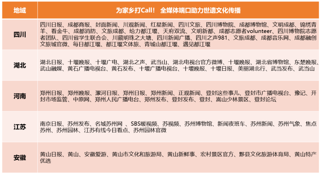 新澳门六肖期期准,深入解析策略数据_Harmony88.983