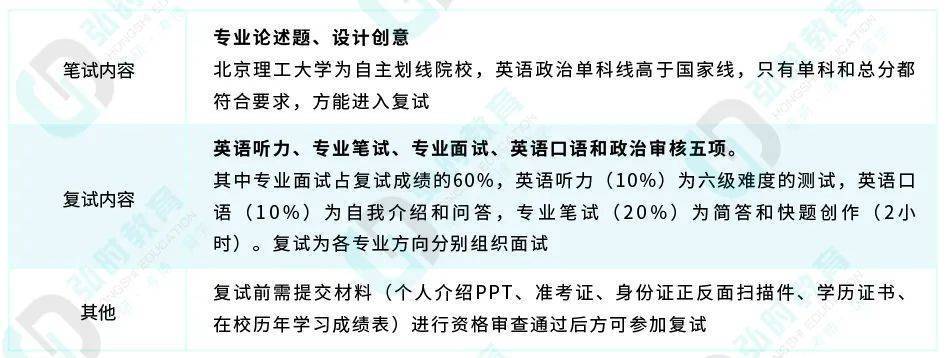 二四六香港資料期期準使用方法,穩(wěn)定設(shè)計解析策略_XT90.427