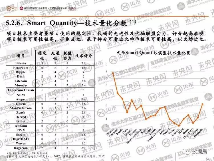 52開獎一香港碼,定性評估說明_SE版38.887