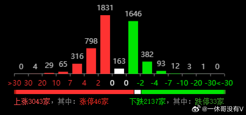 藍(lán)月亮精選四肖八碼澳門(mén),真實(shí)數(shù)據(jù)解釋定義_R版28.476