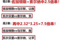 今晚澳门必中三肖图片,持续设计解析_限量版67.207