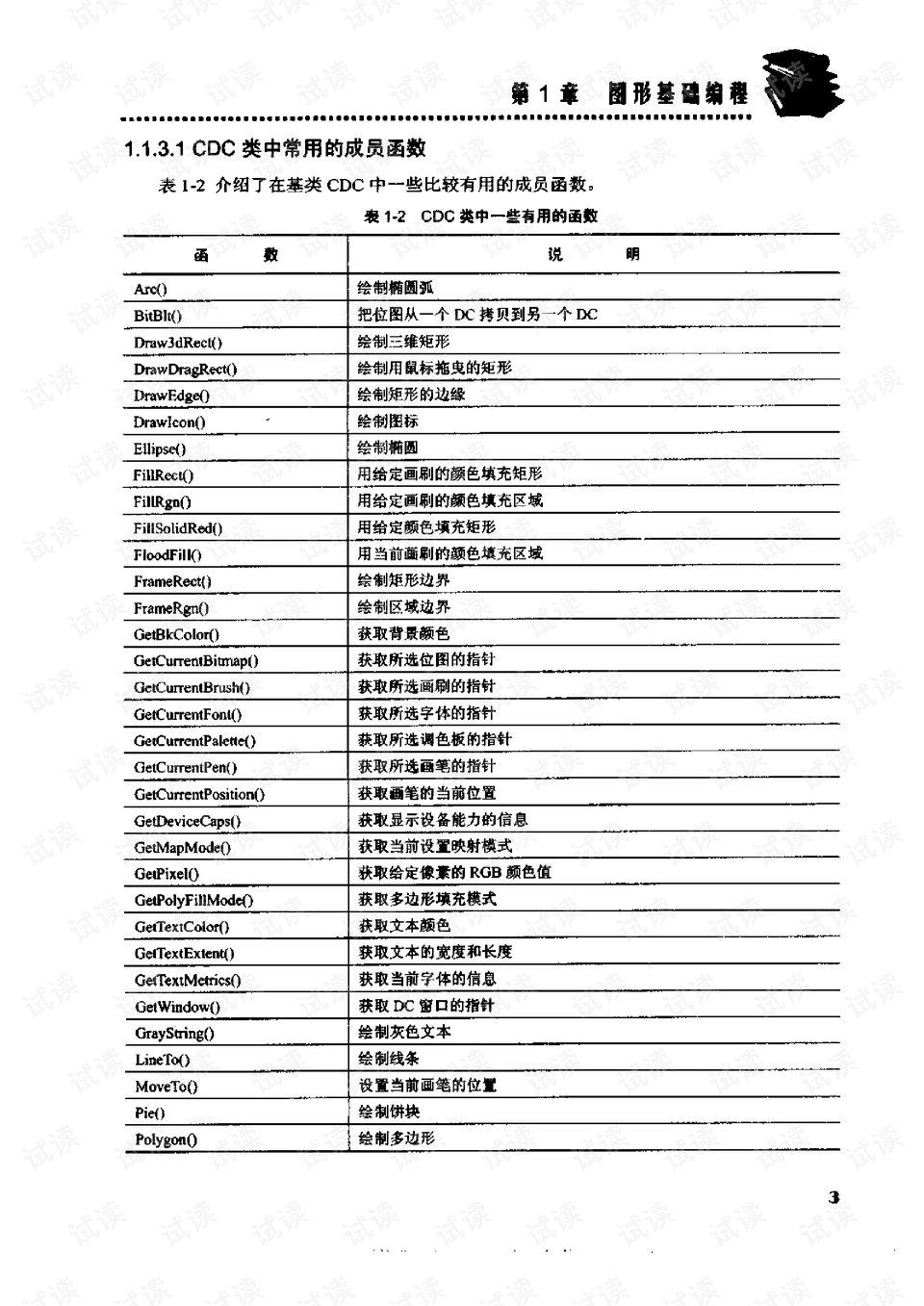 澳門三肖三碼精準(zhǔn)100%黃大仙,國產(chǎn)化作答解釋落實(shí)_影像版1.667