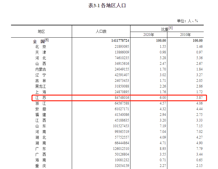 澳门一码一肖一待一中四不像,实地评估策略数据_T29.920