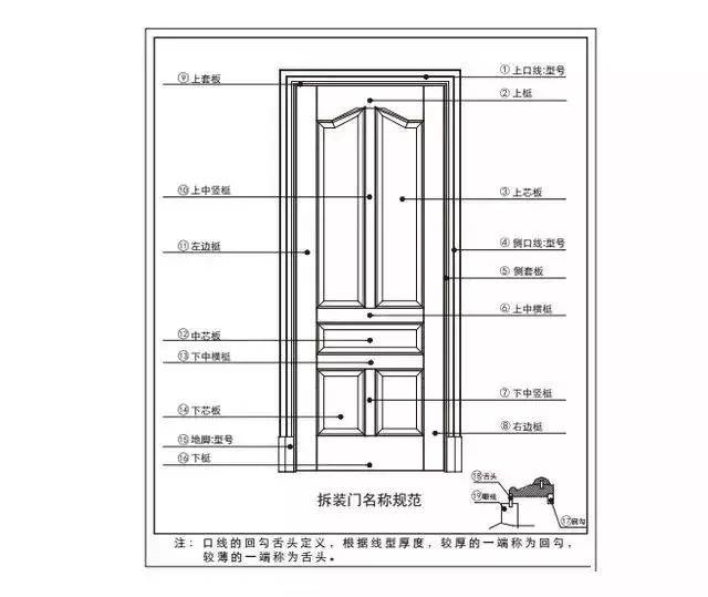 新門內部資料正版資料,最佳選擇解析說明_升級版42.689