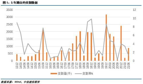 澳門一肖100準(zhǔn)免費(fèi),深層數(shù)據(jù)策略設(shè)計(jì)_投資版44.287