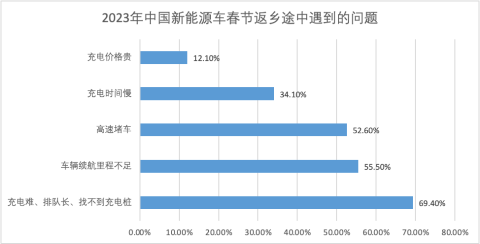 新澳2024正版资料免费公开,时代解析说明_T21.337