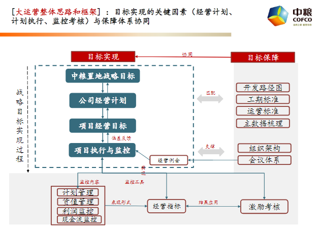 新澳最新最快資料新澳58期,系統(tǒng)化策略探討_LT18.392