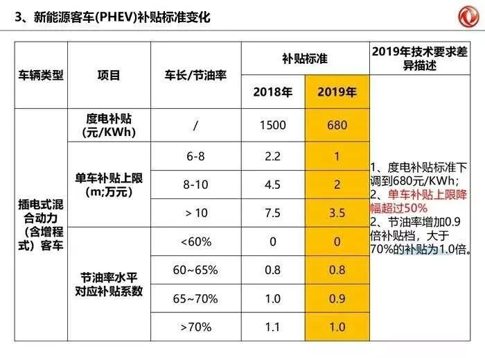 新澳精选资料免费提供,预测说明解析_V版14.773