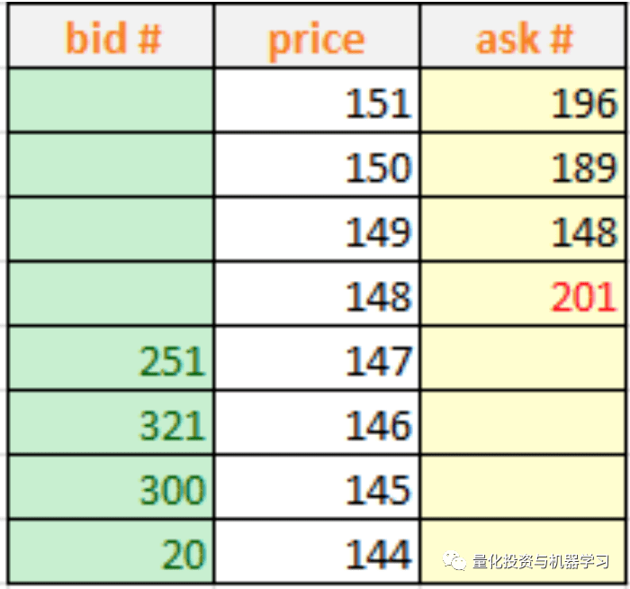 2024新奧開(kāi)碼結(jié)果,精確數(shù)據(jù)解釋定義_Gold52.276