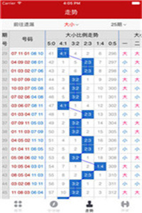 澳門6和彩開獎結(jié)果,定性解析評估_PT43.400