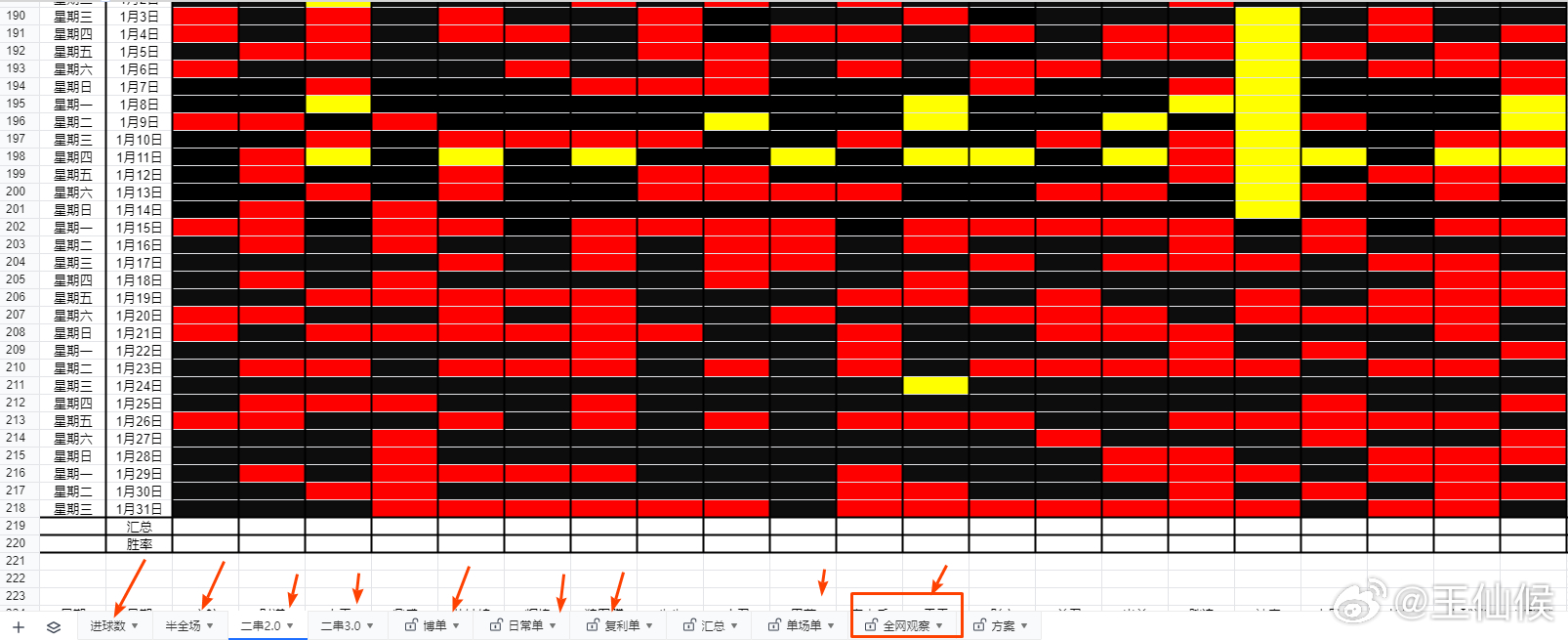 新澳門開獎記錄查詢今天,實踐策略實施解析_Advanced91.841