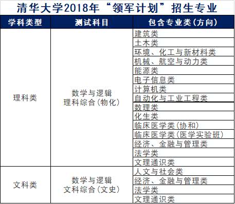 新澳正版免費(fèi)資料大全,可靠執(zhí)行計(jì)劃_Console45.403