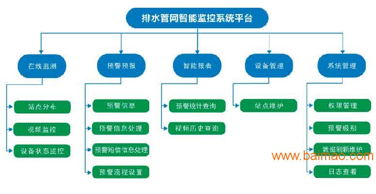 6269免費(fèi)大資料,可靠設(shè)計(jì)策略解析_限量款29.76