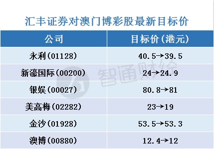 2024年澳門天天開好彩,功能性操作方案制定_tool92.392