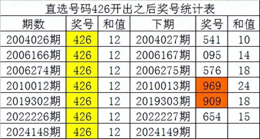 白小姐四肖四碼100%準(zhǔn),快速響應(yīng)計劃解析_尊貴款39.155