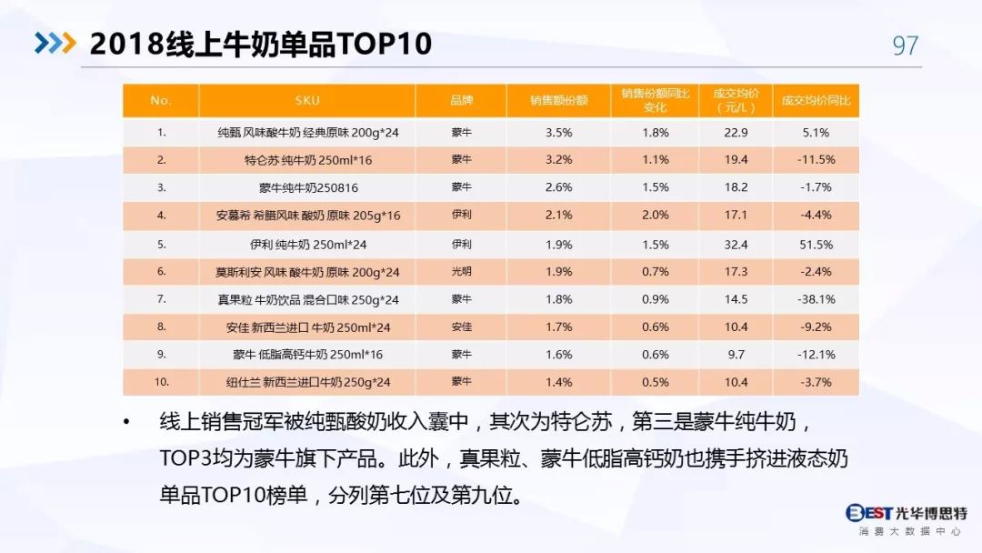 新澳天天彩免費資料大全特色,深入數據解析策略_戰(zhàn)略版84.708