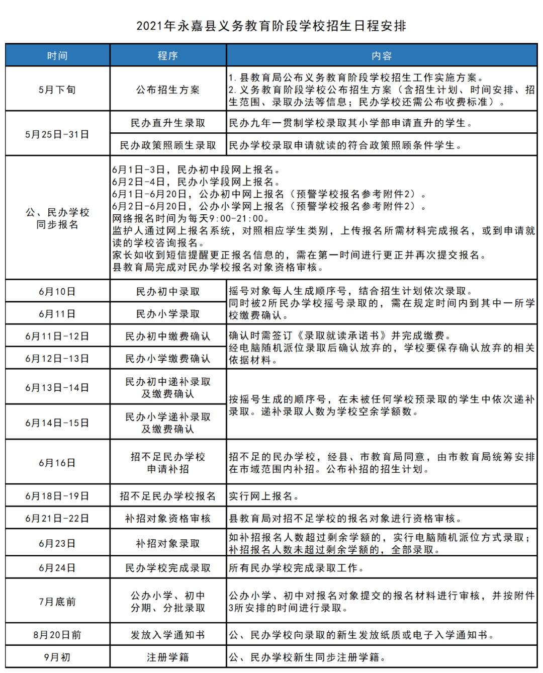 高人的 第54頁(yè)