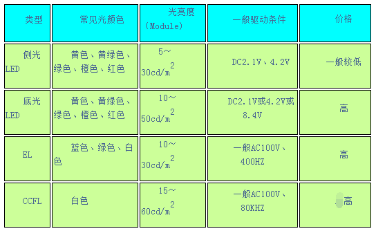 過切 第56頁