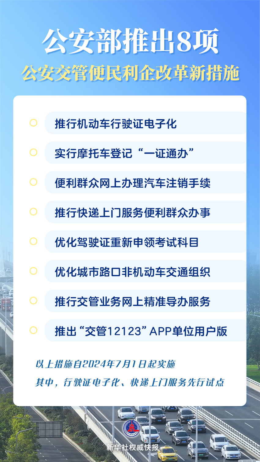 2024年澳門正版免費資本車,資源實施策略_冒險版80.168