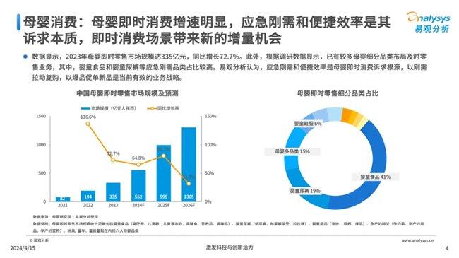 2024正版资料免费公开,深度研究解释,效率资料解释定义_战略版19.671