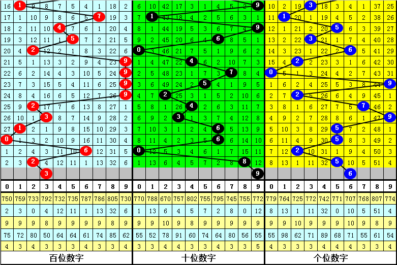 一肖中特期期準(zhǔn)精選資料,定性說(shuō)明解析_Hybrid17.510