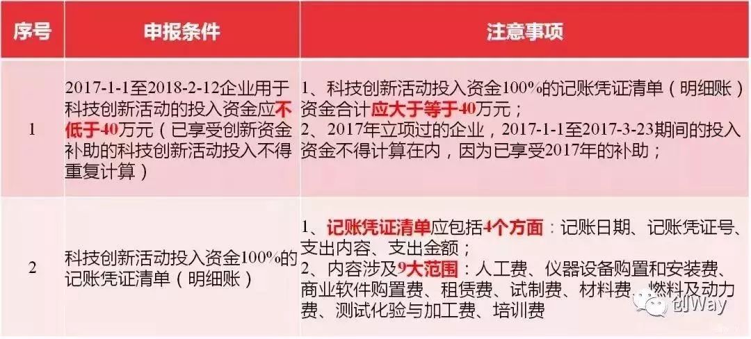 新澳門免費(fèi)資料掛牌大全,時(shí)代說(shuō)明評(píng)估_限量版54.50