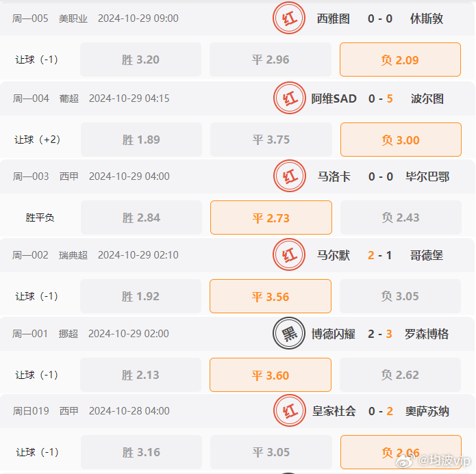 澳門王中王100%的資料2024,現(xiàn)狀解答解釋定義_WP17.677