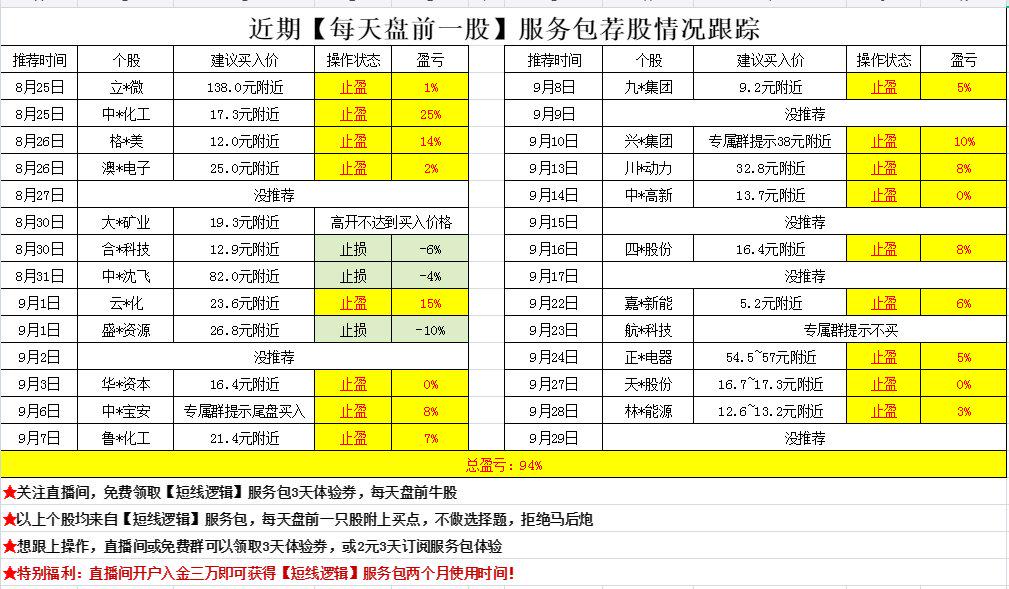 澳門(mén)天天彩期期精準(zhǔn)十二生肖,最新解答解釋定義_黃金版86.984