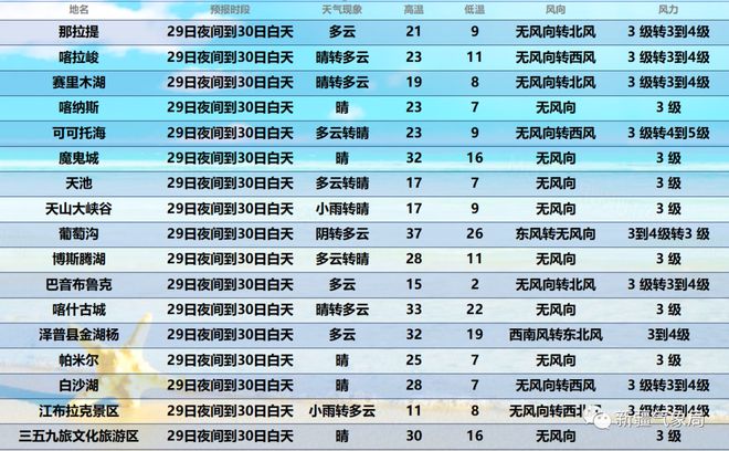 新澳門今晚開特馬開獎2024年11月,精準(zhǔn)實施分析_V版61.675