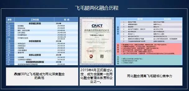 2024新奧門免費(fèi)資料,快捷問(wèn)題解決方案_vShop15.947