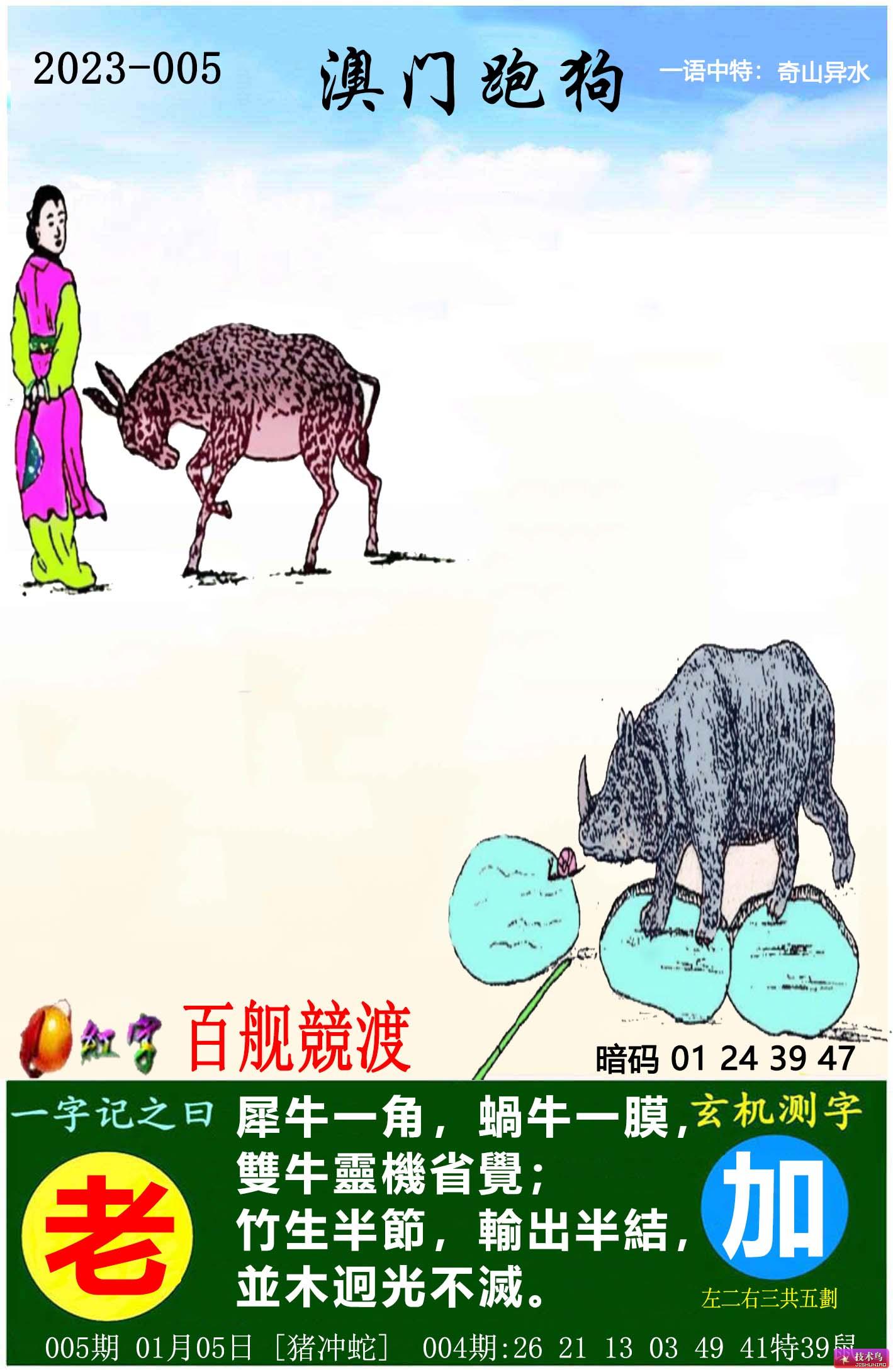 2024澳門最精準(zhǔn)跑狗圖,現(xiàn)象分析解釋定義_Premium38.351