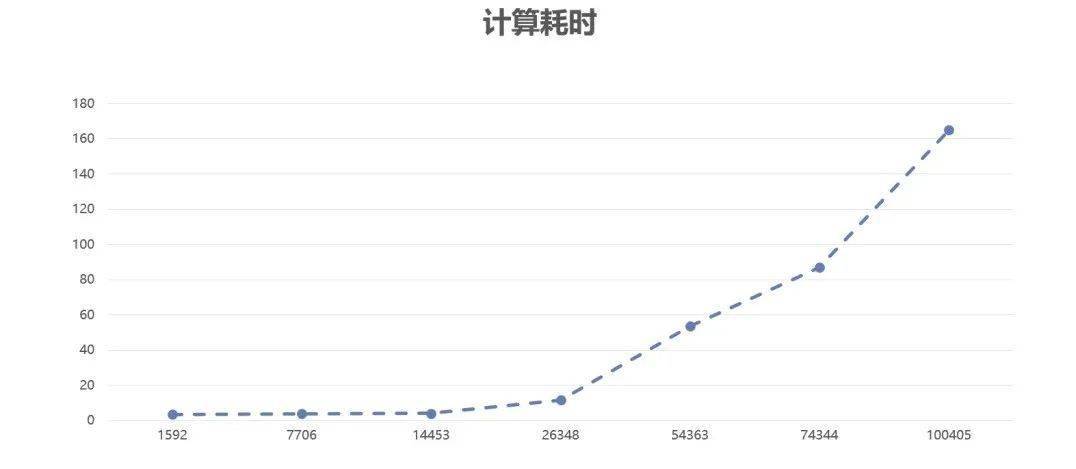 二九十八香悠悠打一数字,高效策略设计_D版83.529