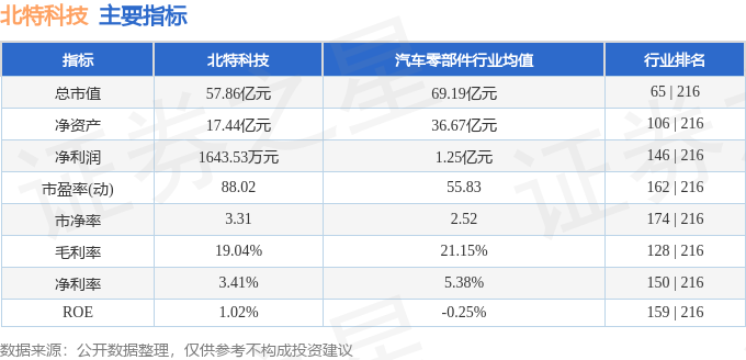 澳門特馬今晚開獎(jiǎng)結(jié)果,科技成語(yǔ)分析定義_UHD版78.395