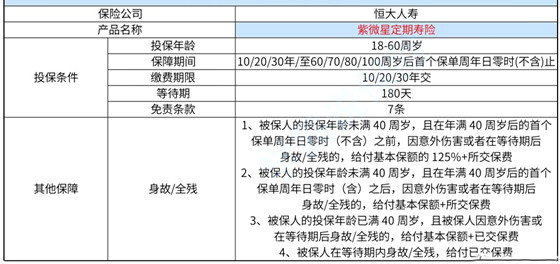 新澳最新最快资料新澳58期,预测说明解析_tShop31.777