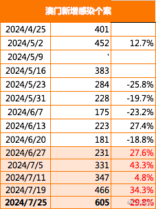 澳门今晚一肖必中特,实时数据解析_XR22.460