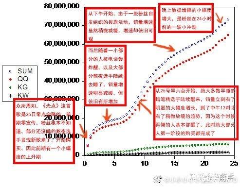 澳門三肖三期必出一期,全面實(shí)施數(shù)據(jù)分析_增強(qiáng)版33.286