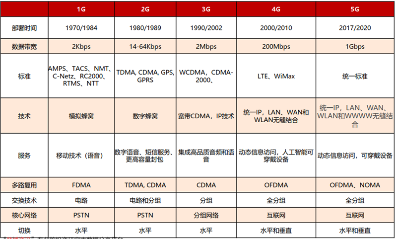 7777788888精准新传真使用方法,综合解答解释定义_app21.118