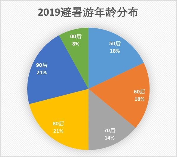 澳門最準(zhǔn)的資料免費(fèi)公開管,實(shí)地?cái)?shù)據(jù)解釋定義_Advance37.377