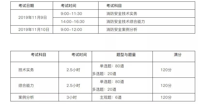 新澳門今晚開特馬開獎結(jié)果124期,綜合分析解釋定義_Kindle31.488