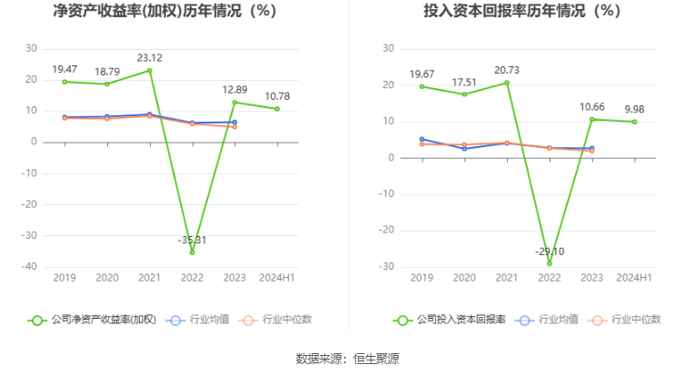 2024新澳天天彩资料大全,决策信息解析说明_Pixel53.109