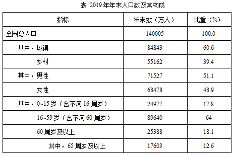 澳门一码一码100准确,实践调查解析说明_专业版69.239