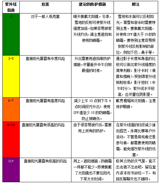 新澳2024天天正版資料大全,高效評(píng)估方法_MR33.798