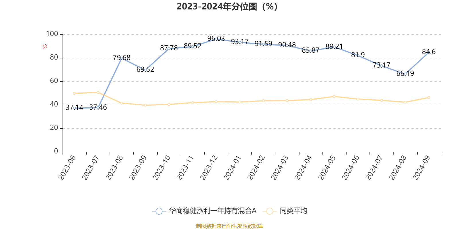 新澳门开奖结果2024开奖记录查询,高效策略设计_V版16.154