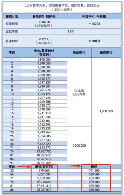 香港二四六开奖结果十开奖记录4,快速设计解答计划_iPad23.95