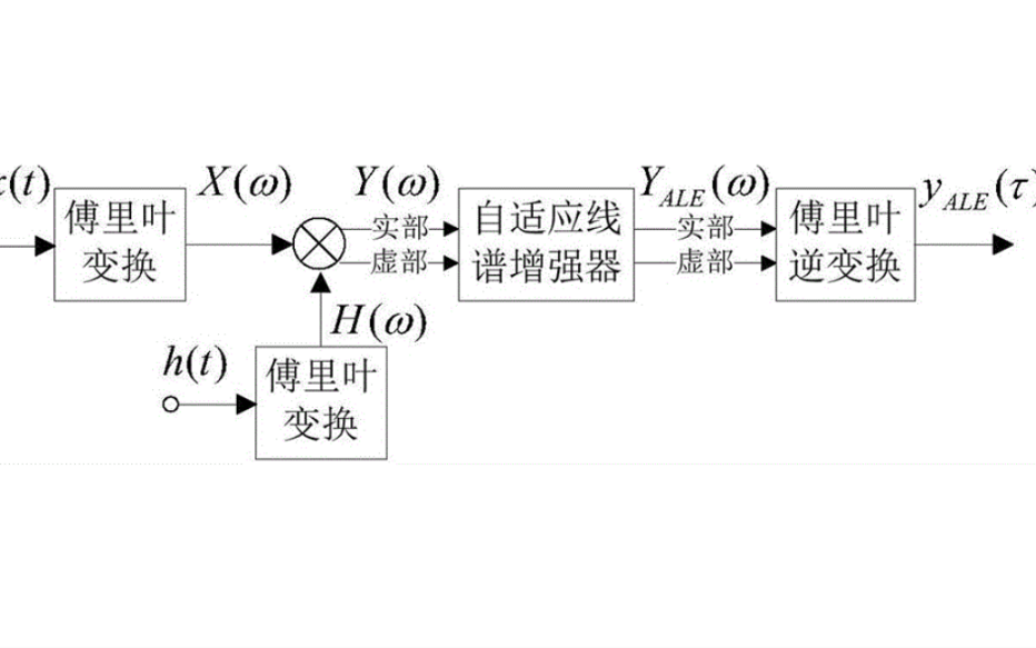 新澳正版資料免費(fèi)提供,快速設(shè)計(jì)響應(yīng)解析_iShop39.541